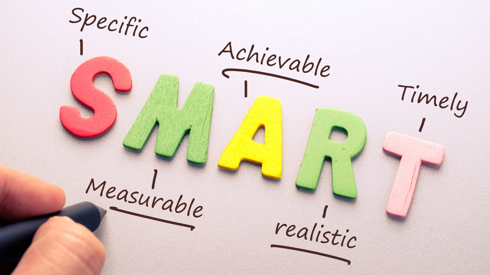 Com a técnica SMART você garante o sucesso do seu plano de ação.